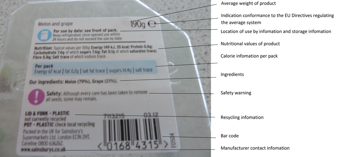 Food and labelling - ED505